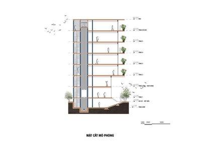 Bán căn hộ 168m² tại Sơn Trà, Đà Nẵng - Thumbnail 4