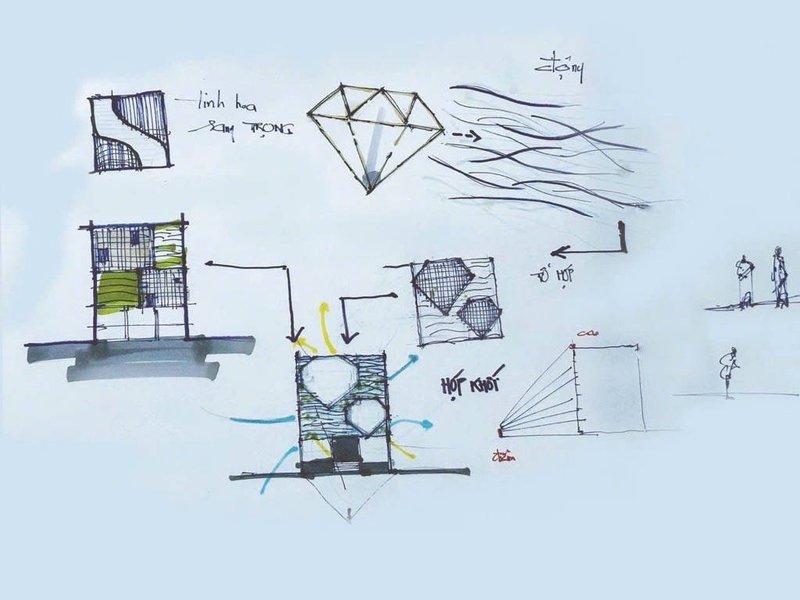 Bán căn hộ 168m² tại Sơn Trà, Đà Nẵng - Photo 1